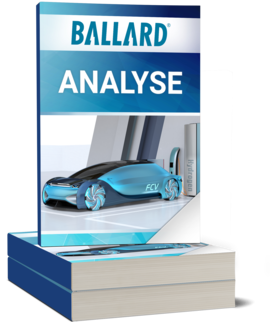 Ballard Power Analyse