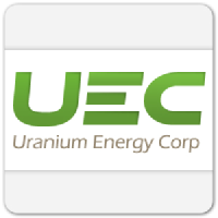 Uranium Energy