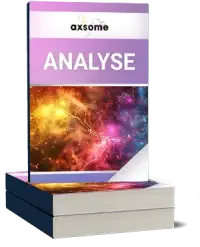 Axsome Therapeutics Analyse