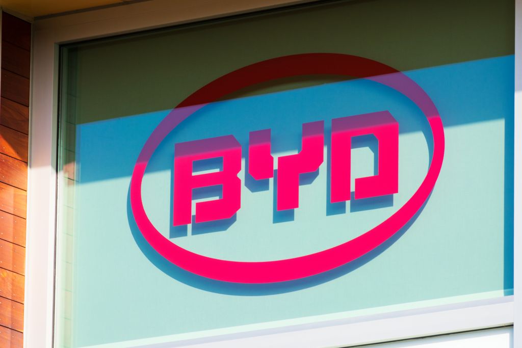 BYD-Aktie: Charttechnisch sehr spannend, langfristig ein No-Brainer!