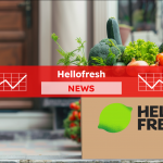 Ein Paketkasten mit frischem Gemüse steht vor der Tür, mit einem Hellofresh NEWS Banner