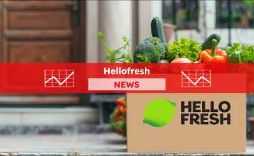 Ein Paketkasten mit frischem Gemüse steht vor der Tür, mit einem Hellofresh NEWS Banner