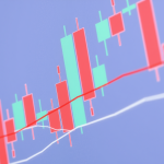 Börsenchart mit grün-roten Kerzenmustern