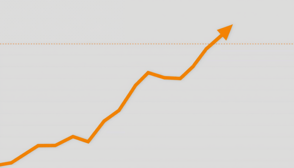 Ruhiger Aktienkurs mit stetigem Wachstum