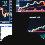 Analyst beobachtet Bildschirme mit Aktiencharts