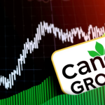 Aktienchart mit aufsteigendem Kurs und Canopy Growth Logo.