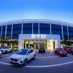 BYD-Aktie: Sehr interessant!