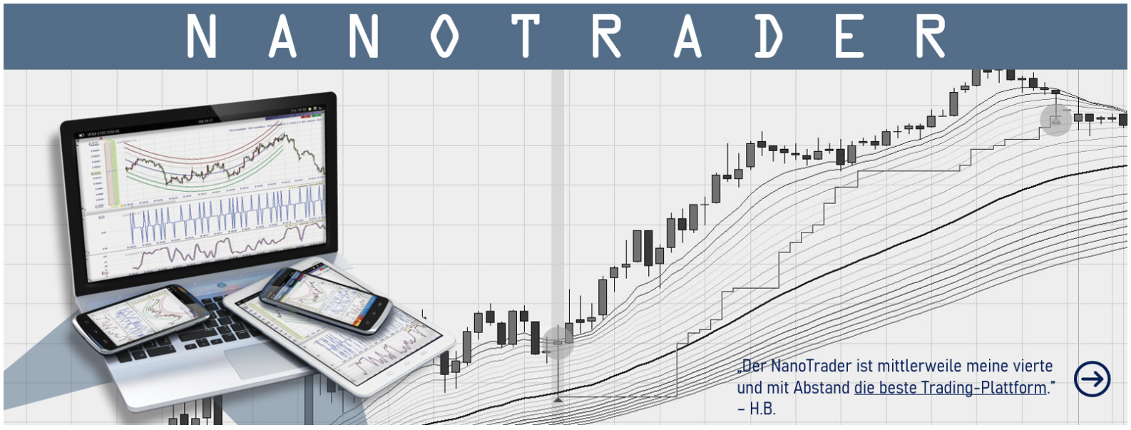 NanoTrader Plattform